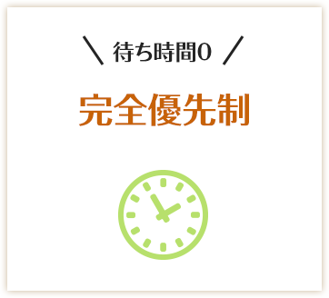 待ち時間0完全優先制