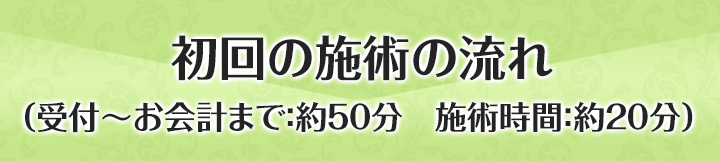 初回の施術の流れ