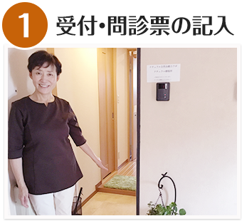 受付・問診票の記入